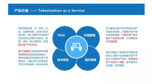 通证宝 搭建行业应用与区块链系统之间的桥梁——以童鱼网络易客云会员系统为例