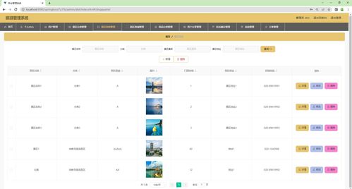 Spring Boot驱动的旅游网站管理系统设计与实现——以童鱼网络易客云会员系统为例